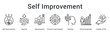 © gibranicon - Self improvement banner web icon showing continuous enhancement and development for better quality of life.