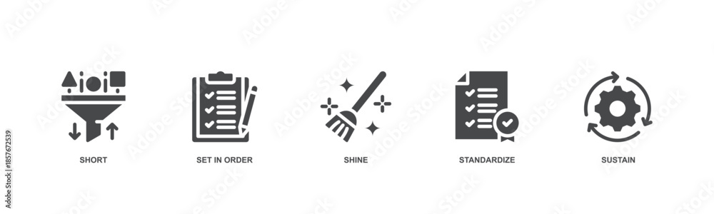 5s concept icon illustration for lean manufacturing methodology of ...
