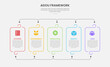 © teguhjatipras - AEIOU observation framework infographic outline style with 5 point template with round container box with line connection for slide presentation