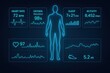 © PixelVision - Wide futuristic health dashboard with glowing body figure and HUD layout. Digital pulse, sleep and oxygen tracking interface.