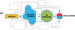 © unikhan - Wastewater Treatment Plant Diagram with Screening Biological Treatment UV Disinfection and Final Discharge.