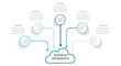 © Creative Sparkle - Cloud shape infographic process diagram. Infographic template for industry, business, energy, technology, science. A cloud with 5 connected steps. vector