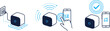 © Rizwan - Professional vector instructional line art for smart home device setup. Bi-tone technical style in navy and electric blue showing wireless connectivity, installation steps, and digital synchronization
