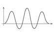 © tarek - A visual representation of a sine wave graph with oscillating peaks and troughs
