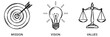 © Oksi - Hand drawn line art business icon set featuring mission, vision, and values concepts for corporate strategy