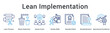 © gibranicon - Lean Implementation banner web icon applies waste reduction and kaizen events for standardization and operational excellence.
