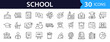 © SMUX - School Web Icon Set in Linear Style. Collection of Education and knowledge line icons, including science, students, online learning, subjects, study, school and more. Editable stroke