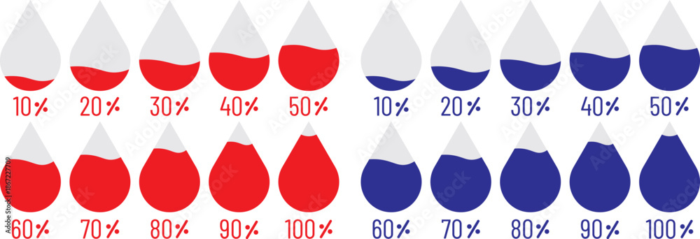Humidity Level Icon Md water drop level icon set. Humidity levels scale bar. Liquid level ...