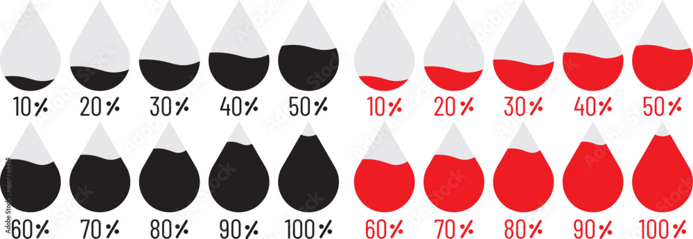 Praca wektorowa bez tantiem: water drop level icon set. Humidity levels ...