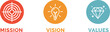 © MstBabli - Mission vision and values corporate icon set featuring target lightbulb and diamond symbols for professional organizational branding strategy.