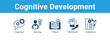 © pinky - Cognitive Development web banner icon vector illustration concept ,  with icon of Cognition, Learning, Theory.