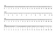 © Motin - Simple Ruler Measurements