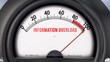© GoodIdeas - Information Overload that is hitting a full scale, showing rising levels of information overload, possibly overload of it, too much of it. Maximum value, off the charts.  ,3d illustration