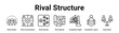 © oka - Rival Structure web banner icon vector illustration concept for business with icon of Rival Cluster, Rival Concentration, Rival Density, Rival Spread, Competitor Depth, Competitor Layers.
