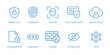© BIJOLI - security and privacy icon set shield lock fingerprint face id password firewall vpn