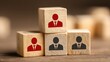 © Best - Supports focused people strategies by segmenting talent according to business value and capability requirements.