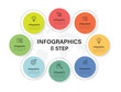 © Syntro - Vector business 8 step process chart infographics with step circles. Can be used for presentation slide. Modern vector info graphic layout design.