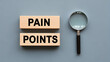 © DesignIDN - Identify customer frustrations with our services, addressing the pain points and refining strategies to improve satisfaction and loyalty today.