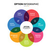 © Sototive - 7 step, option, part or process circle wheel venn diagram infographic design