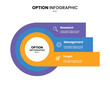 © Sototive - 3 step, option, part or process circle wheel venn diagram infographic design