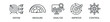 © ragilicon - Dmaic banner icon with define, measure, analyze, improve, control