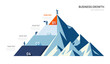 © Feelplus Creator - 4 Step Business mountain pyramid infographic ascending Steps success strategy and financial growth process. presentation vector infographics.