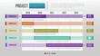 © MariamJahan - Project Timeline: An illustrative, data-driven visualization outlines a detailed project schedule, highlighting critical milestones, and projected timelines.