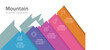 © Creative Sparkle - Mountain infographic template. Research, Idea, Process, Strategy, and Success. Business plan process infographic shown as a mountain climb with 5 steps vector