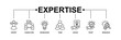 © Rifanaicon - Expertise banner web icon vector illustration concept representing of high-level knowledge and experience with an icon of expert, consulting, knowledge, team, advice, trust, and research