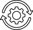 © vectorzking - Continuous improvement cycle isolated on white background, Vector, illustration