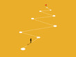 © Yoona - businessman places workflow points to flags indicating goal achievements