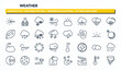 © IconArt - weather icons set - foggy day, daytime, snowy, warm, tornado outline vector collection.