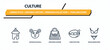 © IconArt - culture icons set - mud hut, australian koala, crocodile leather bag, corn with pine, female bikini piece outline vector collection.