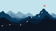 © Kusum - Business Growth Journey Mountain Path Concept Flat Illustration