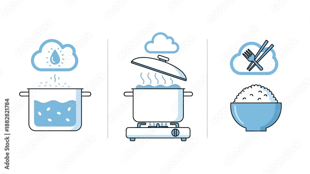 Cooking Process Map Drawing Cooking Process Illustrated Showing Steps From Water To Rice In A ...
