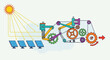 © Nazee - Solar power energy conversion mechanism with gears and levers converting sunlight into mechanical motion