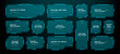 © hiten666 - Set of blue futuristic HUD interface elements. Sci fi cyber display design for modern technology and gaming.