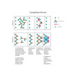 © Basstock - Competitive EIA test diagram showing antigen–antibody competition, enzyme-linked detection, positive and negative results, and inverse color–antigen relationship