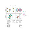 © Basstock - Competitive EIA test diagram showing antigen–antibody competition, enzyme-linked detection, positive and negative results, and inverse color–antigen relationship