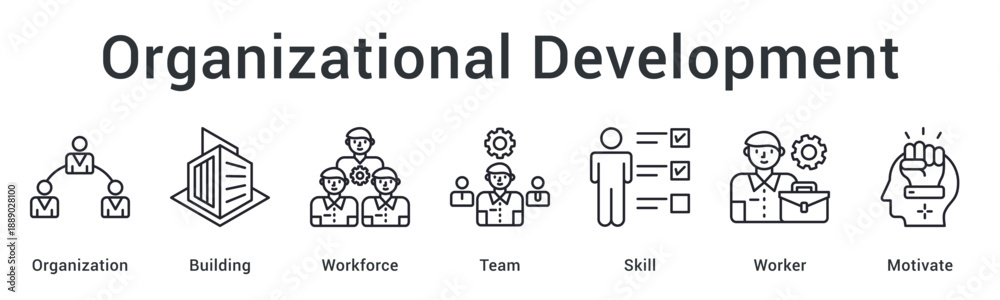 Organizational Development banner illustrating growth strategy ...
