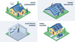© Marcus - Solar panel installation process isometric vector set: roof assessment with drone, mounting panels, electrical wiring with batteries, and final system powering a house and charging an electric car.