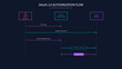 © Nur - OAuth 2.0 Authorization Code Flow Sequence Diagram