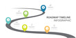 © Syntro - Infographic template design for business. 5 Steps Modern Timeline diagram with road journey concept. Presentation vector infographic template.