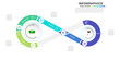 © Anuchit - Infographic design template featuring an infinity loop process for business workflow and strategic planning.