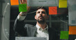 © Azeemud25/peopleimages.com - Glass wall, night or man in agency with sticky note, strategy or planning for report. Thinking, problem solving or employee in office with paper, idea board or brainstorming deadline on evening shift
