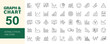 © Dear Lala - Graph and Chart icon set. Editable line icons. Vector illustration.