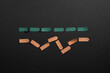 © Lomb - Aligned strategy versus broken execution paths