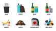 © Maestro - Visual waste sorting guide showcasing distinct categories of refuse like paper, plastic, glass, metal, organic compost, general landfill, hazardous items, and mixed materials for