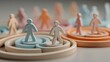 © Best - Customer-centric innovation begins with deep insight into behaviors, pain points, and motivations, shaping solutions that truly resonate and deliver meaningful value.