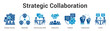 © Jackcuan - Strategic Collaboration web banner icon set vector illustration concept for business with icon of Strategic Planning, Stakeholder, Communication Skills, Collaboration, Feedba.